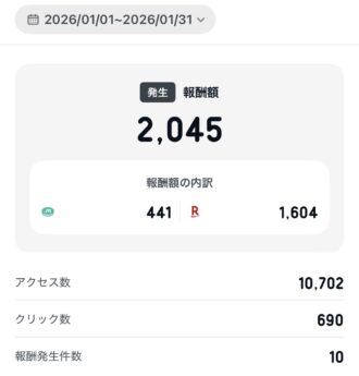 アメブロのPick管理画面