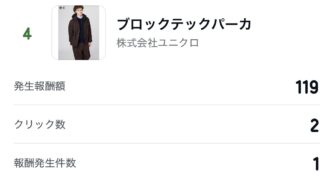 アメブロのユニクロアフィリエイト